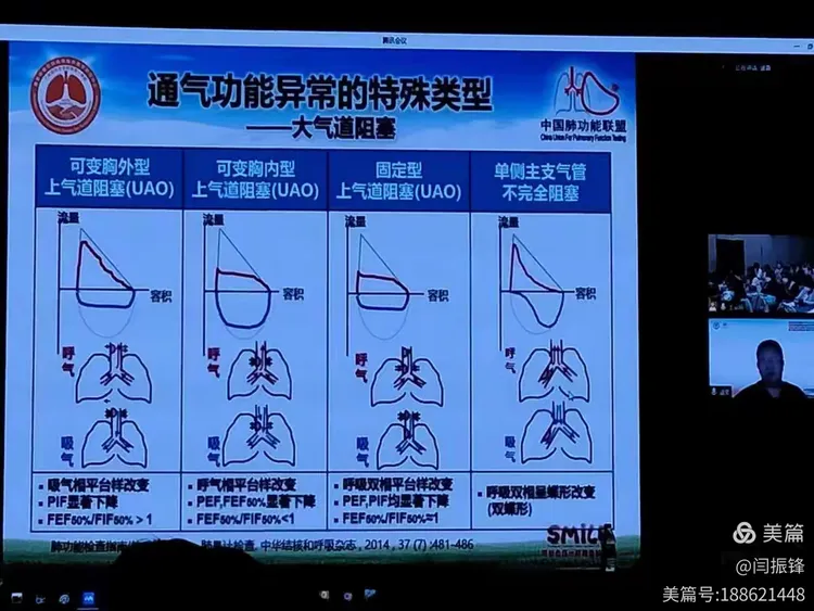肺功能解读